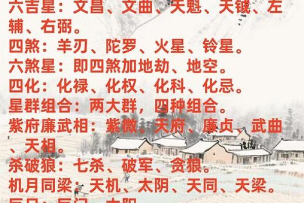 紫薇星天相星入田宅宫