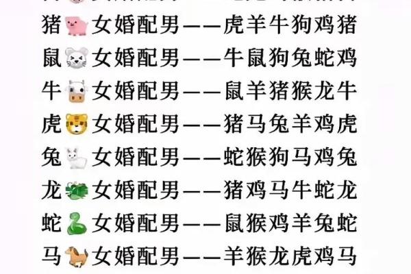 离婚风水命里有二婚的四个生肖有哪些