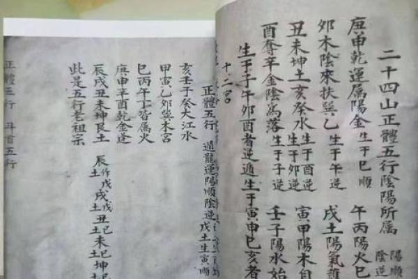 风水师必备：24山分金吉凶断语