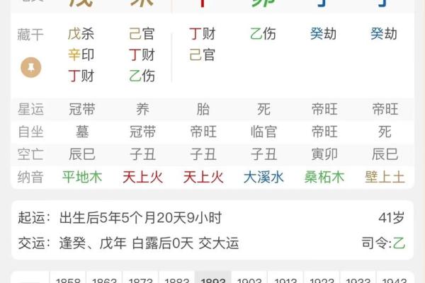 七杀格的八字分析：七杀格分为几局？