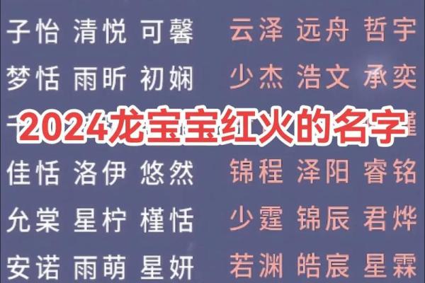 姓名取名字测试打分