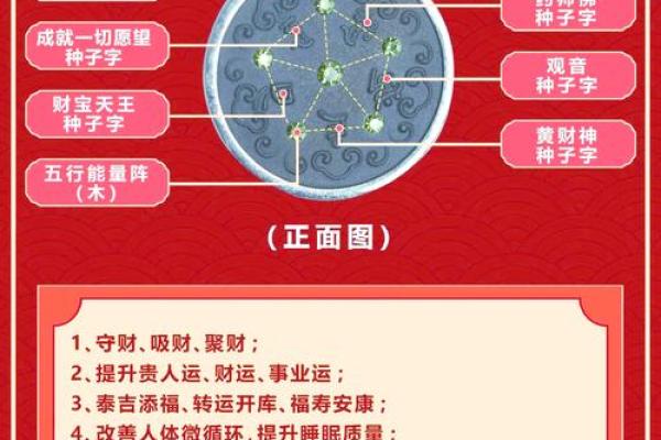 八字凝难详解-让你轻松掌握八字玄机