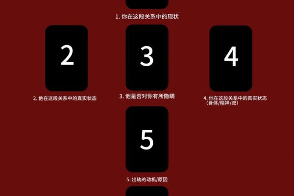 塔罗测试：近期你能不能和暧昧对象表白？