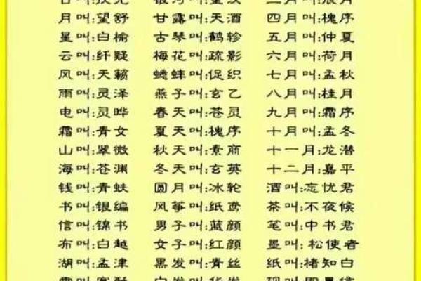 名字测试生辰八字