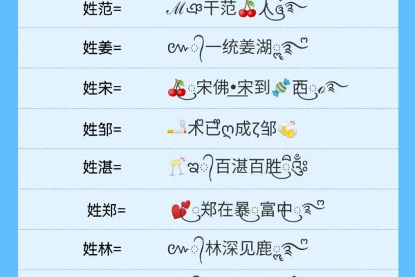 算未来另一半的姓名 测试另一半的名字！