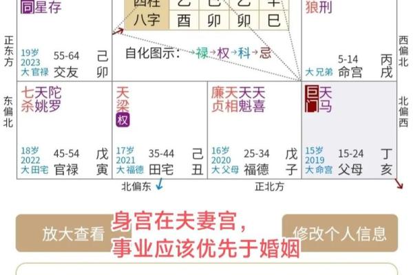 八字夫妻宫不好怎么办