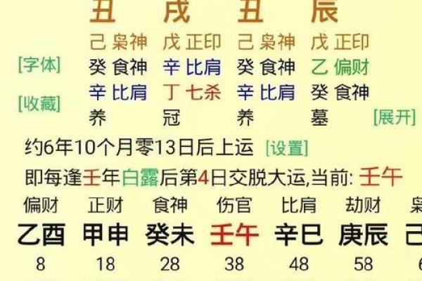 八字大是什么意思 八字大指的是什么