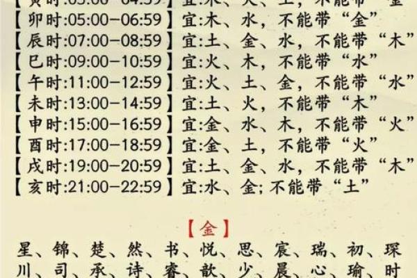 八十岁老人迷上周易大师 周易大师八字取名