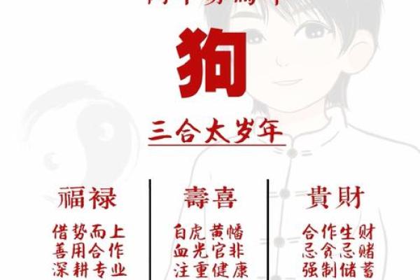 1994年生肖狗命的八字分析与运势预测