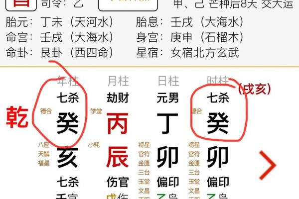 八字七杀查询表