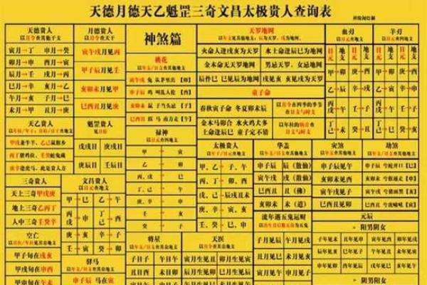 名字吉凶测试免费评分最准