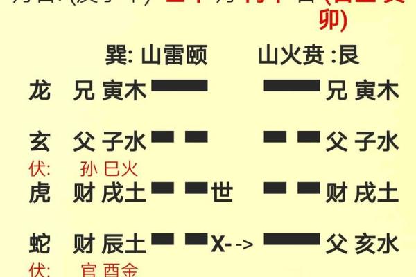 名字吉凶测试免费评分最准