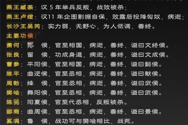 刘邦的八字命理