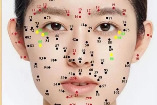 女命八字夫宫在哪