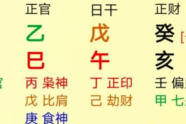 财官印透干的八字好吗 财官印透干的八字好吗