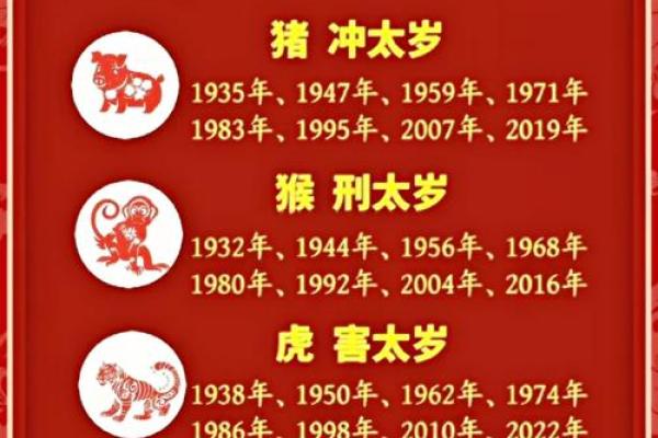2025年属蛇本命年忌讳什么 2025年属蛇本命年禁忌指南农历正月起需警惕的忌讳 2025年属蛇本命年忌讳什么 2025年属蛇本命年禁忌指南农历正月起需警惕的忌讳