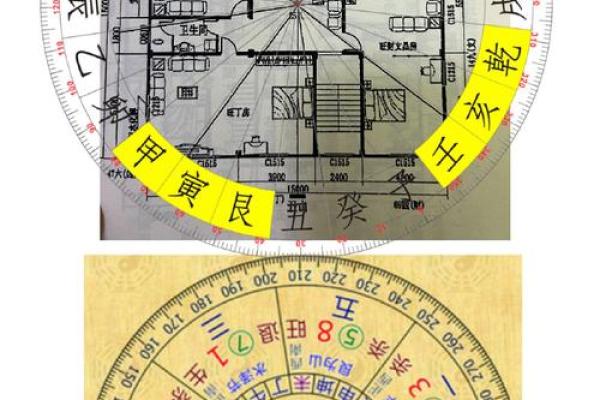 地空在田宅宫_地空在田宅宫解析运势影响与风水布局指南 地空在田宅宫_地空在田宅宫解析运势影响与风水布局指南