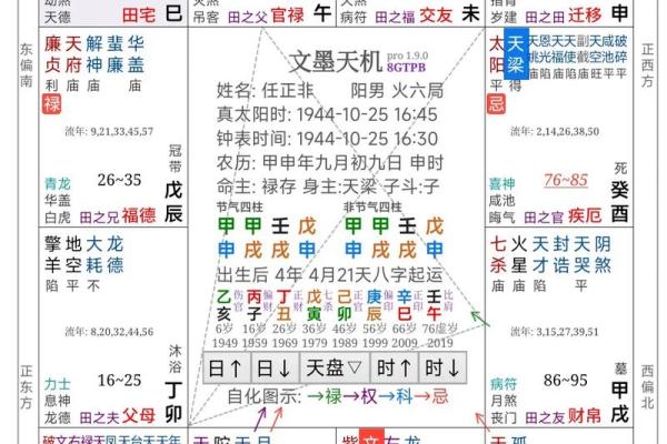 地空夫妻宫_地空夫妻宫女命 地空夫妻宫_地空夫妻宫女命