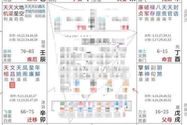 夫妻宫太阳旺化忌_夫妻宫太阳旺化忌怎么化解 夫妻宫太阳旺化忌_夫妻宫太阳旺化忌怎么化解