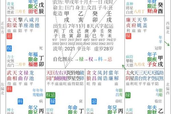 夫妻宫太阳旺化忌_夫妻宫太阳旺化忌怎么化解 夫妻宫太阳旺化忌_夫妻宫太阳旺化忌怎么化解