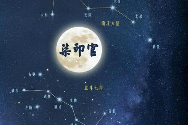 夫妻宫天相庙解析婚姻运势与命理奥秘 夫妻宫天相庙解析婚姻运势与命理奥秘