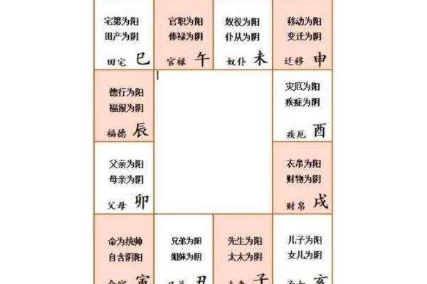 超级巨富的紫微斗数_超级巨富的紫微斗数解析财富密码揭秘 超级巨富的紫微斗数_超级巨富的紫微斗数解析财富密码揭秘