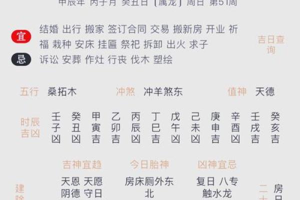 1964年属龙人一生运势如何_1964甲辰年属龙人一生命运走势全解析 1964年属龙人一生运势如何_1964甲辰年属龙人一生命运走势全解析