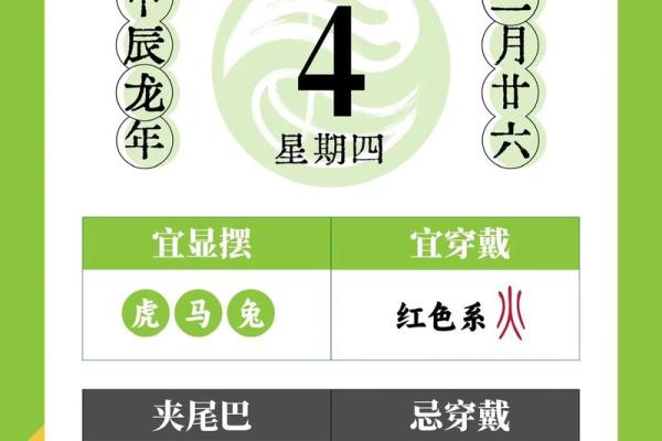 2025年4月22日生肖运势排行榜 2025年4月22日生肖运势排行榜
