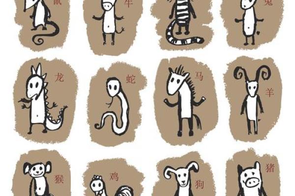 2025年4月22日生肖运势排行榜 2025年4月22日生肖运势排行榜