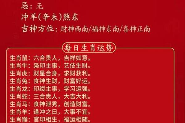 2025年4月25日生肖运势详解 2025年4月25日生肖运势详解
