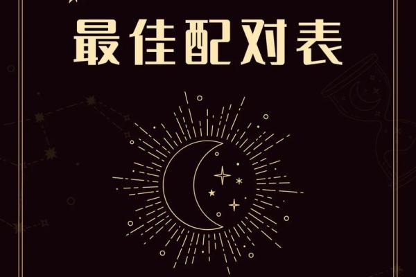 巨蟹座和狮子座哪个更厉害(巨蟹座和狮子座性格相似吗) 巨蟹座和狮子座哪个更厉害(巨蟹座和狮子座性格相似吗)