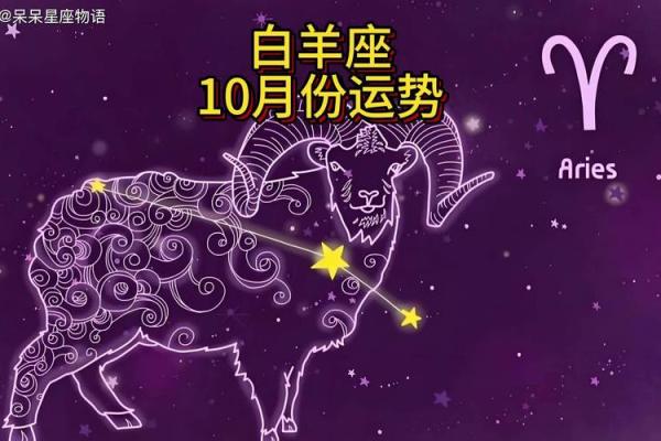 白羊座今日幸运色是什么 白羊座今日幸运色是什么