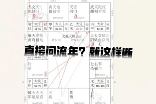 2025年4月18日申时男命紫微斗数全解盘 2025年4月18日申时男命紫微斗数全解盘