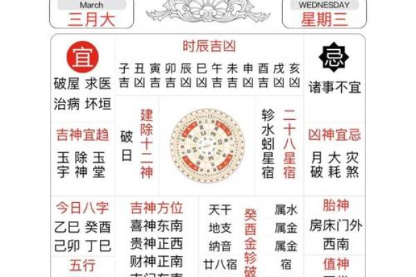 2025年5月入宅最旺日子农历是几号 2025年5月入宅最旺日子农历是几号