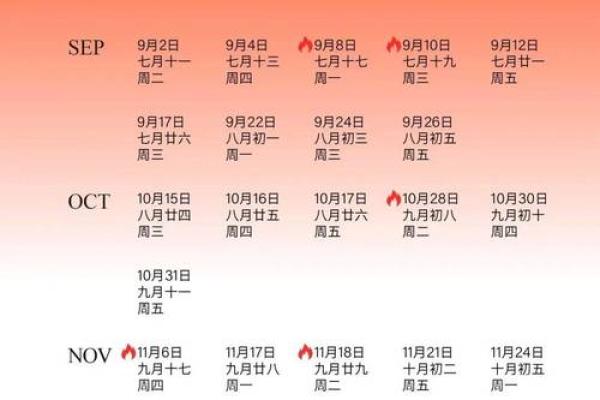 2025年5月黄道吉日有哪几天 2025年5月黄道吉日有哪几天