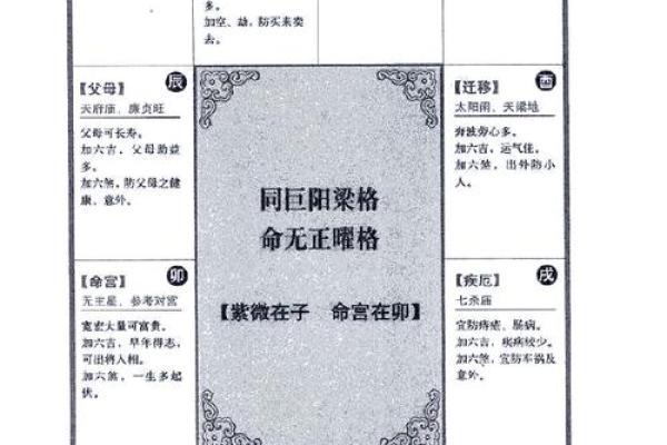 2025年4月28日未时女命紫微斗数全解盘 2025年4月28日未时女命紫微斗数全解盘