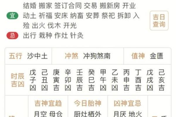 八月份开工装修的黄道吉日 八月份开工装修的黄道吉日