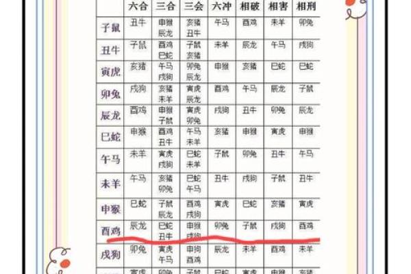 4月份订婚的黄道吉日 4月份订婚的黄道吉日