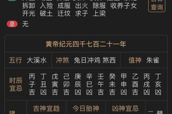 2022年装修开工黄道吉日一览表 2022年装修开工黄道吉日一览表
