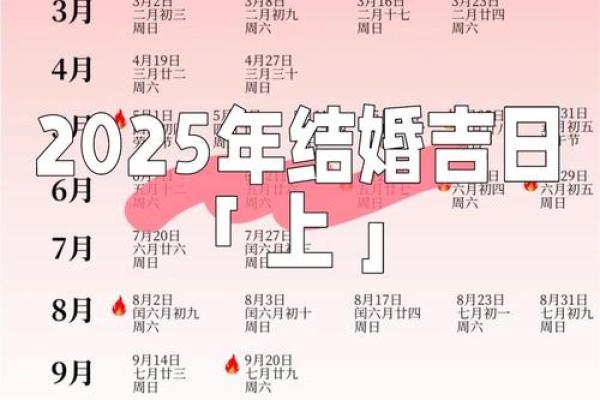 结婚吉日查询农历五月初三 结婚吉日查询2025年5月 结婚吉日查询农历五月初三 结婚吉日查询2025年5月