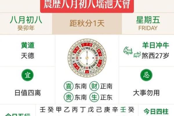 阴历八月初八是结婚吉日(九月初八结婚吉日查询) 阴历八月初八是结婚吉日(九月初八结婚吉日查询)