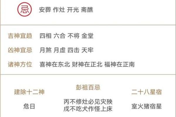 老黄历选吉日结婚讲究年月日 不仅考虑新娘 家人的八字也应该参考 老黄历选吉日结婚讲究年月日 不仅考虑新娘 家人的八字也应该参考