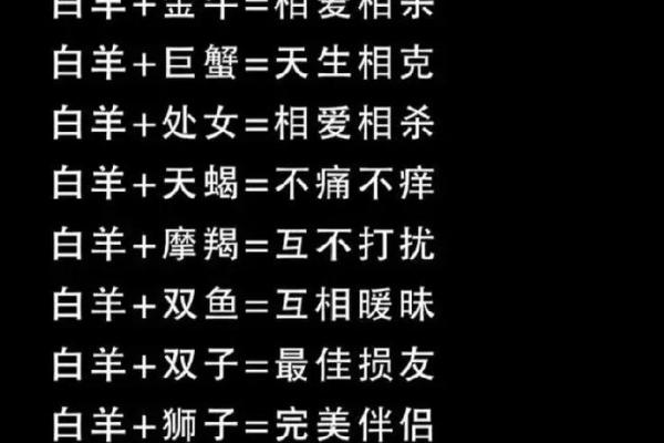 射手座和处女座配不配 射手座和处女座的配对指数