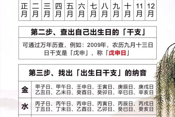 生日八字查询免费在线算命大全
