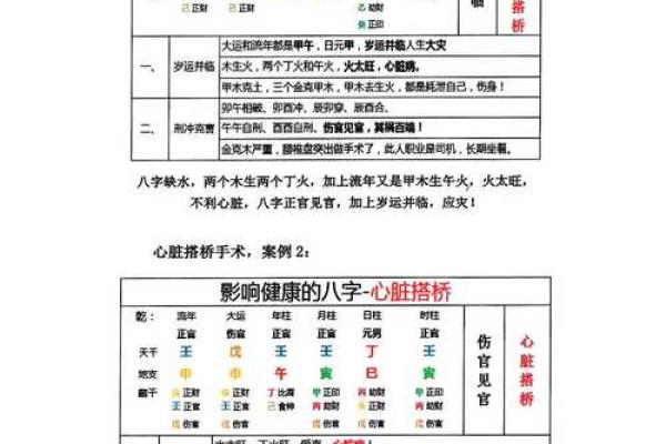 八字格局大小怎么看
