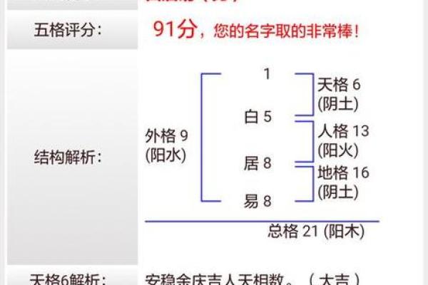 名字算命准么