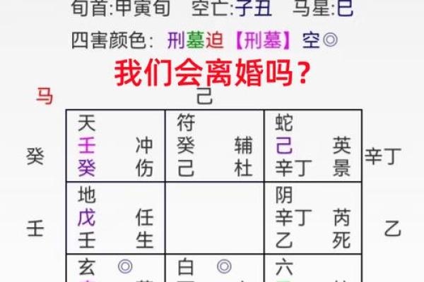 婚姻配对测试姓名 婚配测算姓名配对？