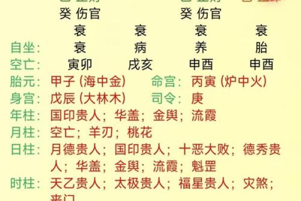 生辰八字推算出来37