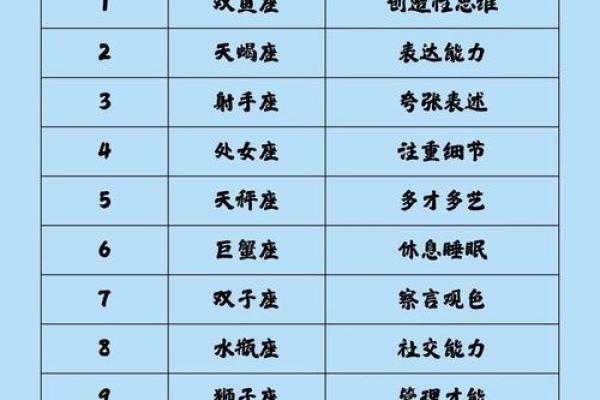 有多厉害就有多低调 哪些星座深藏不露呢