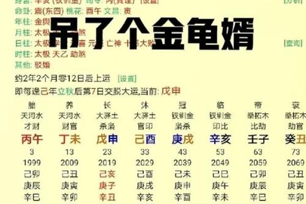 什么人可以使用因缘和合术 八字测算姻缘后使用